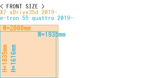 #X7 xDrive35d 2019- + e-tron 55 quattro 2019-